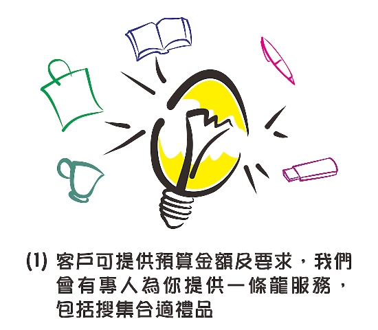 搜集合適禮品