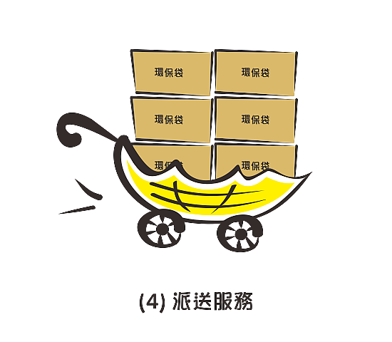 派送服務